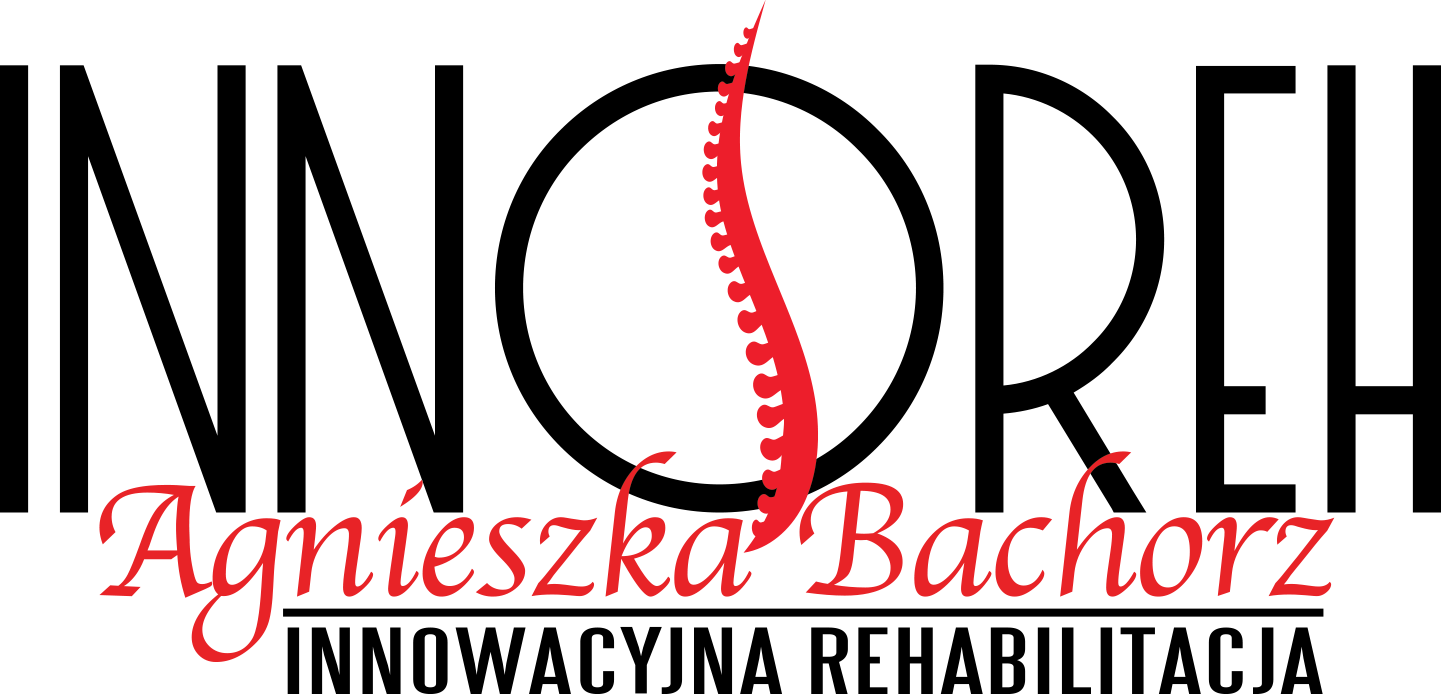 Innoreh Agnieszka Bachorz